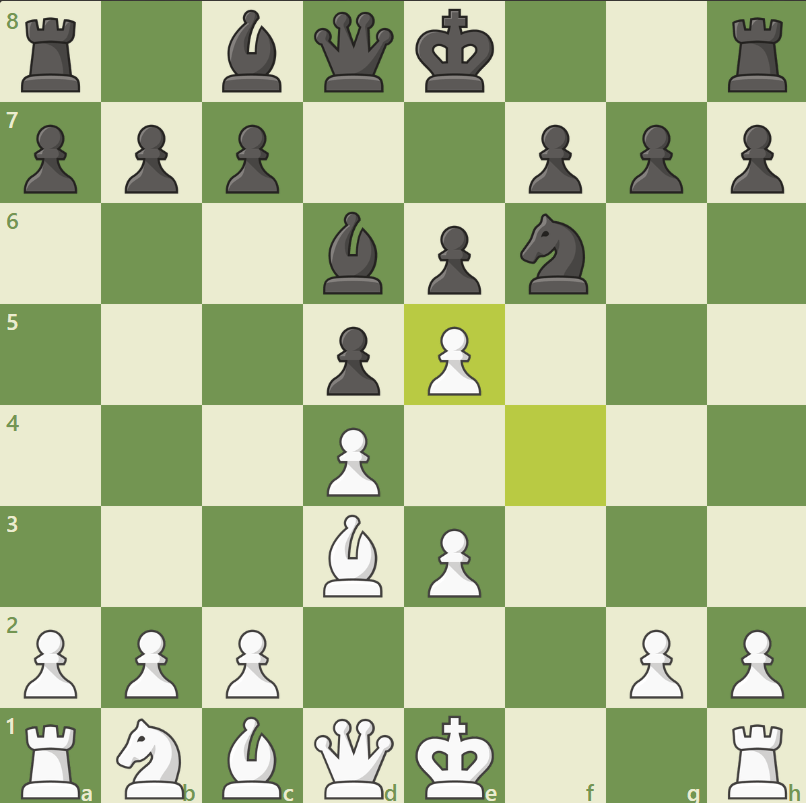 The only 3 chess openings a beginner&nbsp;needs